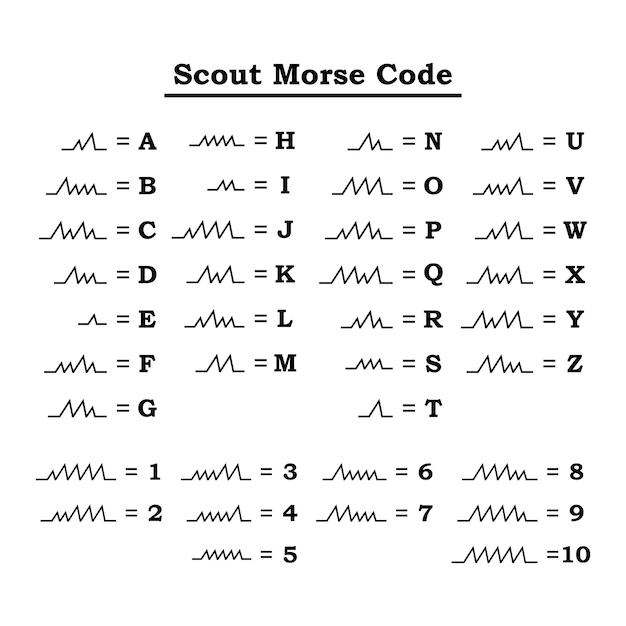 Scout Morse-code vector met modern ontwerp
