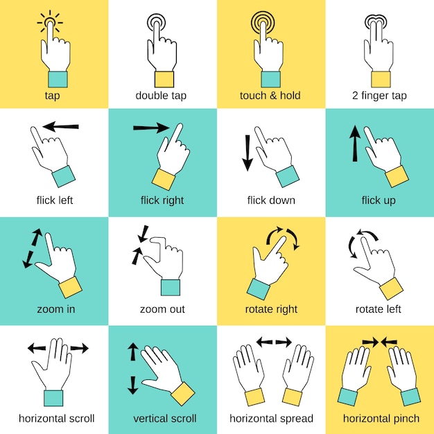 Screen movements with hands