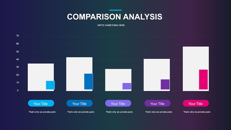 Vector a screen showing a diagram that shows the results of the analysis