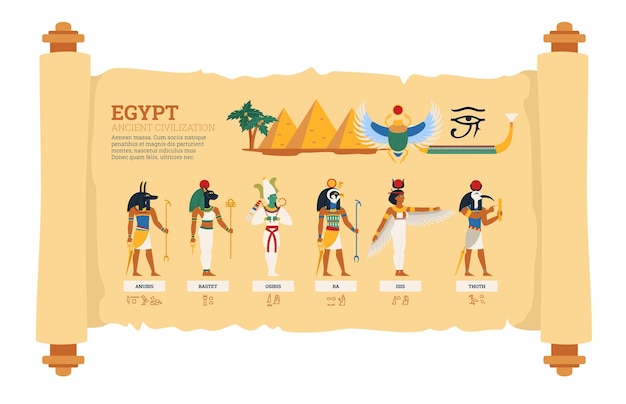 Scroll met symbolen en goden van het oude egypte platte vectorillustratie geïsoleerd