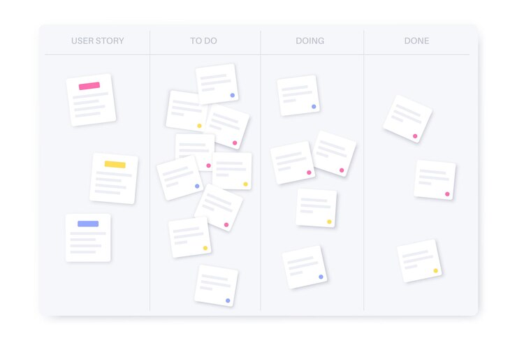 Vector scrum board methodology