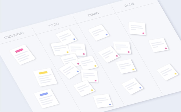 Vector scrum board methodology