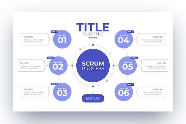 Scrum infographic design