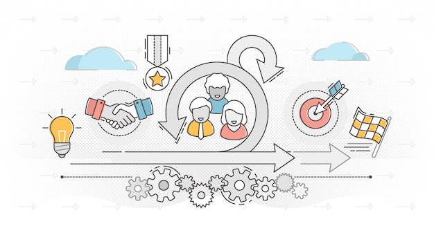 Scrum outline concept illustration, software development process.