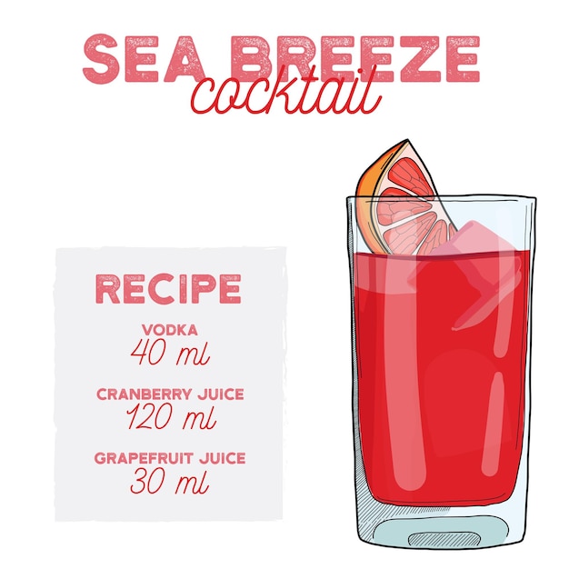 Illustrazione del cocktail sea breeze ricetta bevanda con ingredienti