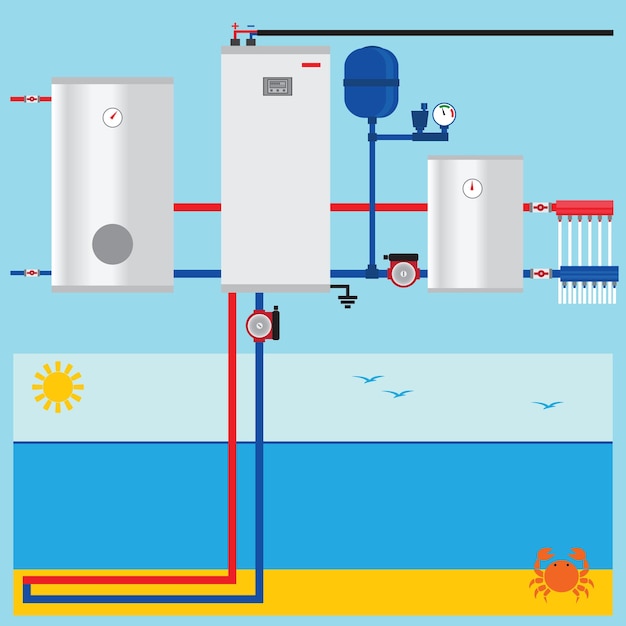 Sea lake or pond source heat pump Vector