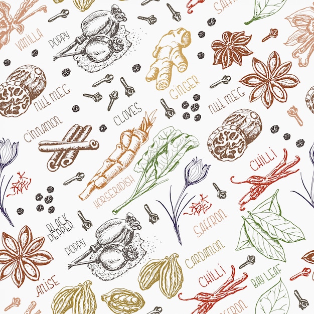 Seamless pattern with spices