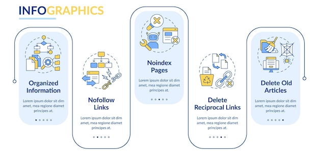 Search engine optimization principles rectangle infographic template