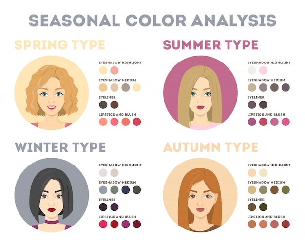 Vector seasonal color analysis. winter and autumn, summer and spring.