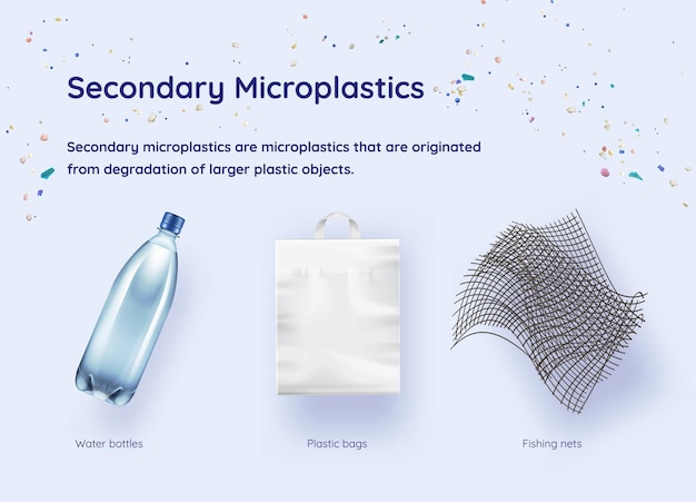 Secondary microplastics sources   realistic illustration. ecology protection concept