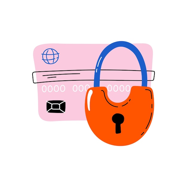 Secure Card Payment