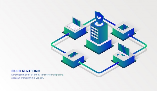 Secure multiple platform communication