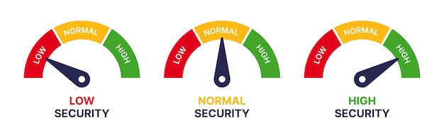 Icona dell'indicatore di sicurezza.