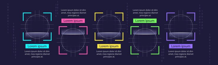 Vector 보안 측정 infographic 차트 디자인 템플릿입니다. 복사 공간이 있는 추상 정보 차트입니다. 5단계 순서의 교육용 그래픽. 시각적 데이터 프레젠테이션. 무수히 많은 pro-regular 글꼴 사용