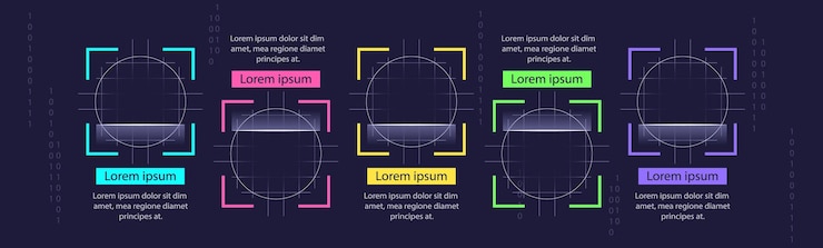 Vector security measure infographic chart design template. abstract infochart with copy space. instructional graphics with 5 step sequence. visual data presentation. myriad pro-regular font used
