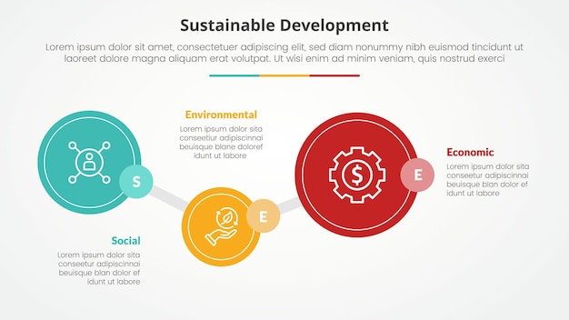 Vettore see concetto infografico di sviluppo sostenibile per la presentazione di diapositive con linea temporale a cerchio grande su e giù con lista a 3 punti con stile piatto