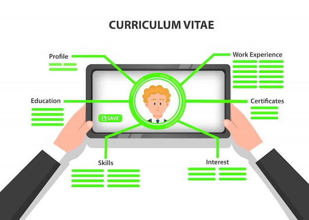 Selection of employee candidates with augmented reality