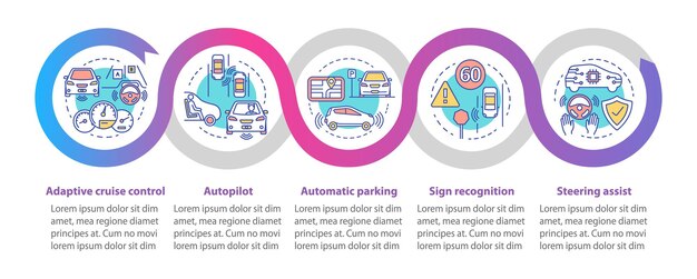 L'auto a guida autonoma presenta un modello di infografica vettoriale. elementi di design di presentazione aziendale. visualizzazione dei dati con cinque passaggi e opzioni. grafico della sequenza temporale del processo. layout del flusso di lavoro con icone lineari