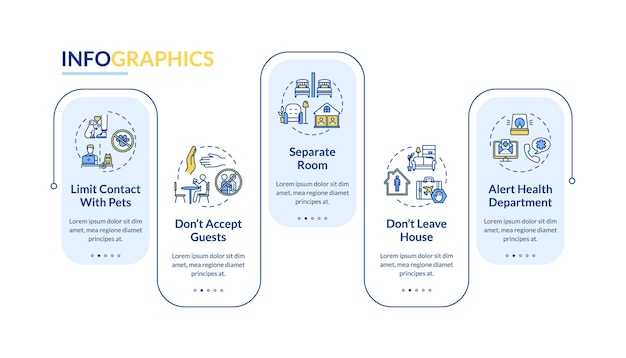 self-isolation tips vector infographic template. staying home, contacts limit presentation design elements. data visualization with 5 steps. process timeline chart. workflow layout with linear icons