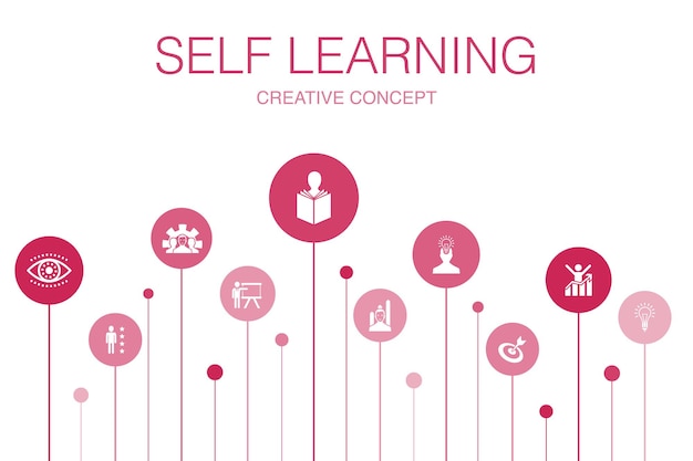 Self learning  infographic 10 steps template. personal growth, inspiration, creativity, development simple icons