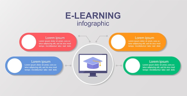 Modello di progettazione del grafico infografica autoapprendimento. autodidattismo. infochart astratto di vettore con gli spazi in bianco della copia. grafici didattici con sequenza di 4 fasi. presentazione dei dati visivi