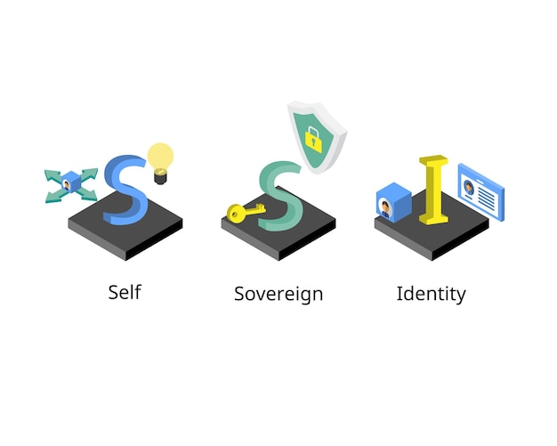 Самостоятельная суверенная идентичность или подход ssi к цифровой идентичности, который дает людям контроль