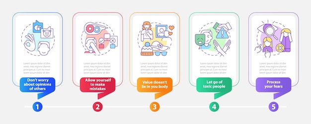 Modello di infografica rettangolo di pratiche di cura di sé