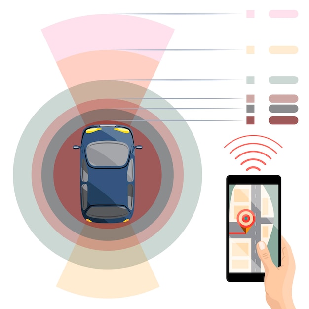 Selfdriving car icon set Driverless robotic assistance system signs