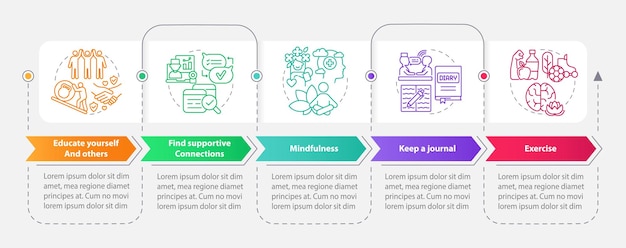 Self-help con modello di infografica rettangolo ptsd