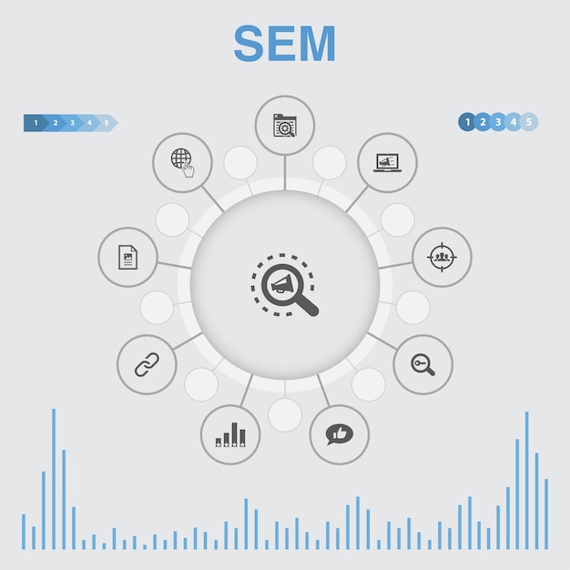 Infografica sem con icone. contiene icone come motore di ricerca, marketing digitale, contenuti, internet