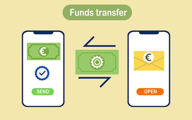 한 모바일에서 다른 모바일 자금 이체 개념 디자인 벡터로 유로 보내기