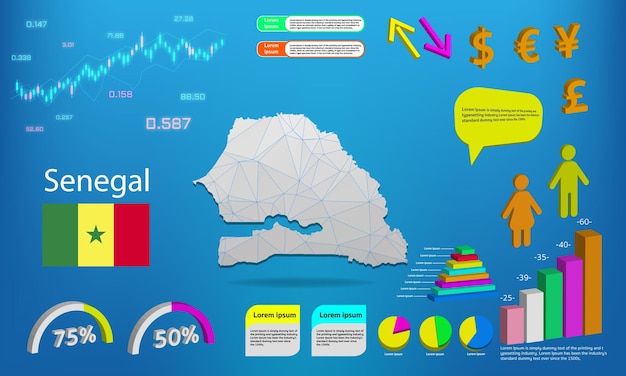 Senegal mappa info grafici grafici simboli elementi e raccolta di icone mappa dettagliata del senegal con elementi infografici aziendali di alta qualità