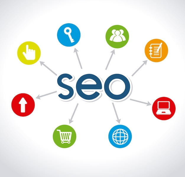 SEO design