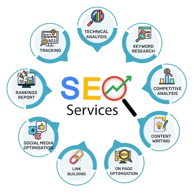 seo infographic concept background