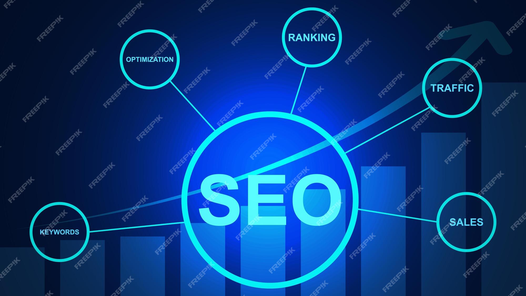 Amarillo Seo