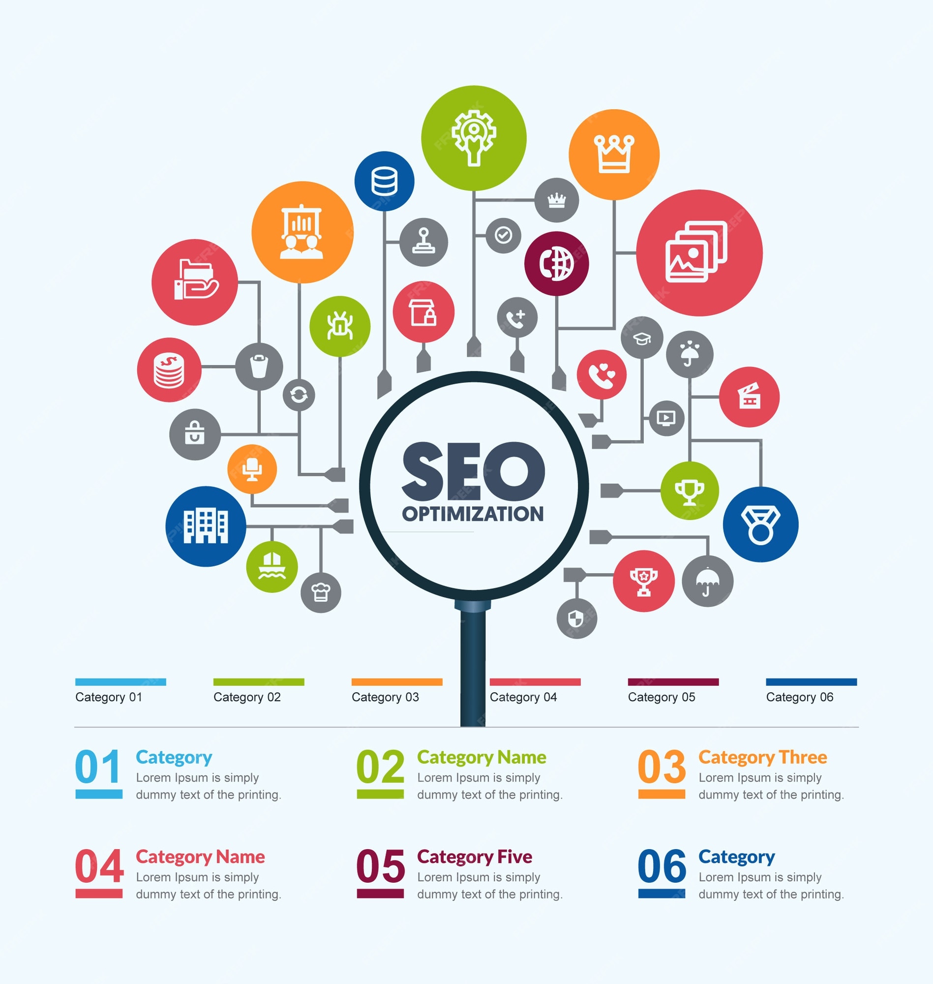 Walnut Creek Marketing & SEO Agency