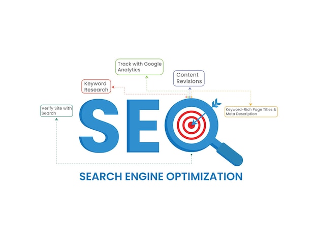 Seo 서비스 플랫 디자인