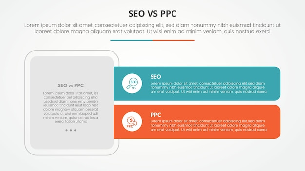 SEO vs PPC 광고 비교: 슬라이드 프레젠테이션에 대한 반대 인포그래픽 개념, 큰 상자 및 긴 직사각형 모양, 평평한 스타일