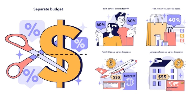 Separate family budget set household earnings and expenses accounting