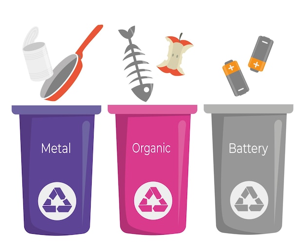 Separate waste collection, waste sorting. Multicolored trash cans with metal, organics.