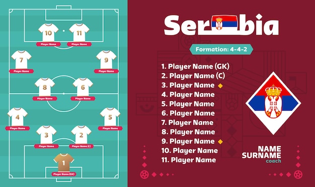 Serbia lineup Football 2022 tournament final stage vector illustration Country team lineup table and Team Formation on Football Field soccer tournament Vector country flags