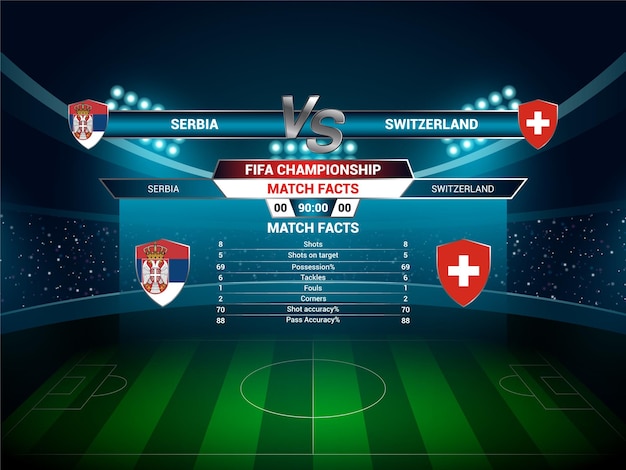 Serbia VS Switzerland FIFA World Cup 2022 match result details template