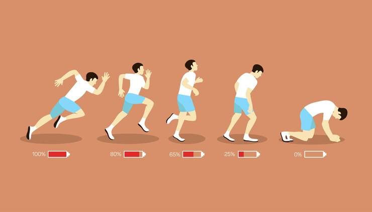 Vector series of a man with battery indicator