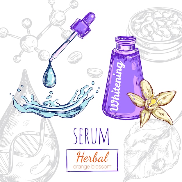 Serum drop water samenstelling