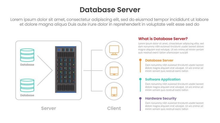Vector server technology infographic template banner with database server with scheme architecture with 3 point list for slide presentation