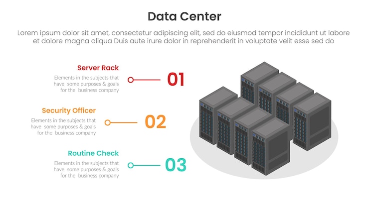 Vector server technology infographic template banner with isometric data center illustration with half circle base information list with 3 point list for slide presentation