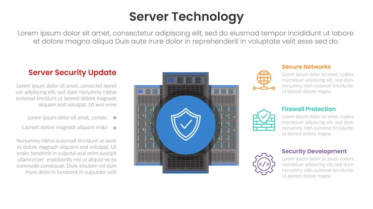 Vector server technology infographic template banner with server security technology concept with shield icon with 3 point list for slide presentation