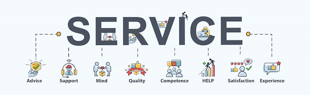 Service banner web for business, help, mind, advice and satisfaction.