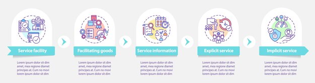 Vector service characteristics vector infographic template