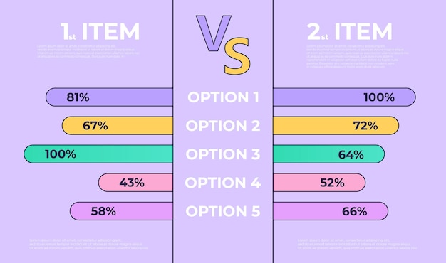 ベクトル サービス比較表 コンテンツの選択と比較 ベクター インフォ グラフィック コンセプト比較グラフ 比較グラフ イラスト